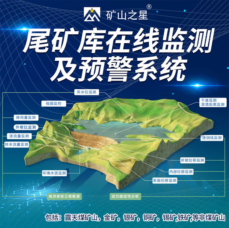 尾矿库在线监测系统尾矿预警系统金属尾矿实时监测预警全国可定制 - 图0