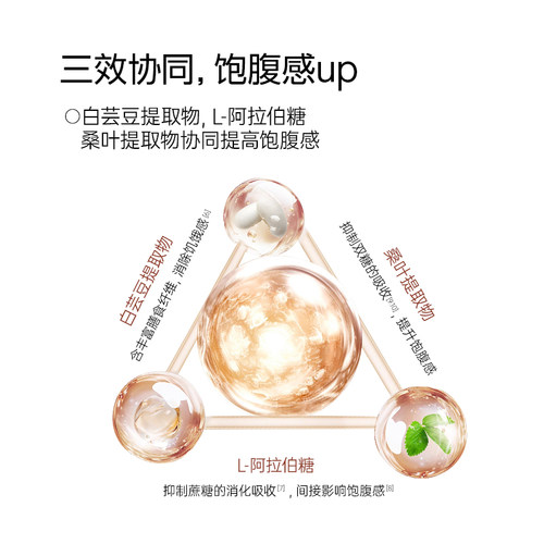 fiboo她练防弹咖啡白芸豆速溶美式生酮碳水阻断燃减代谢提神 - 图1