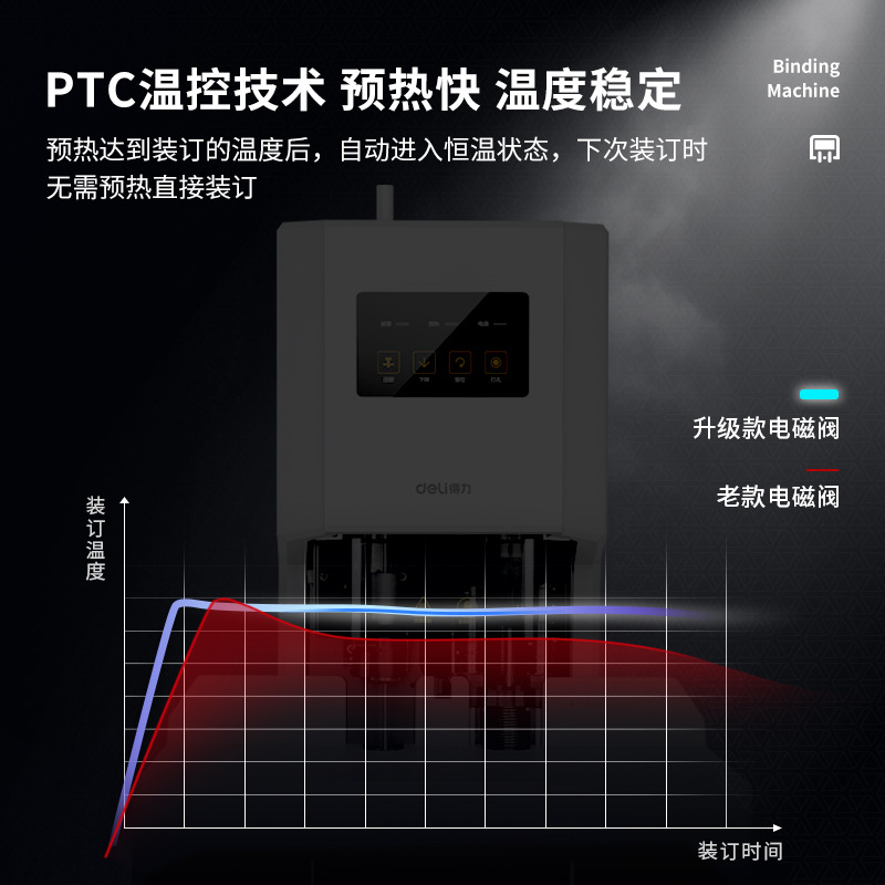 14608凭证装订机财务装订机半自动全自动打孔机可装订35mm-图2