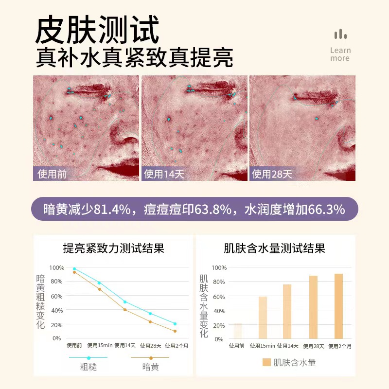 丽素丽速LESULESO三文鱼面膜旗舰店同款正品紧致抗皱修护补水-图2