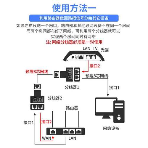 网1线络线器盒分2口时上R网一分连接器网三同通二头分J45转换头-图1