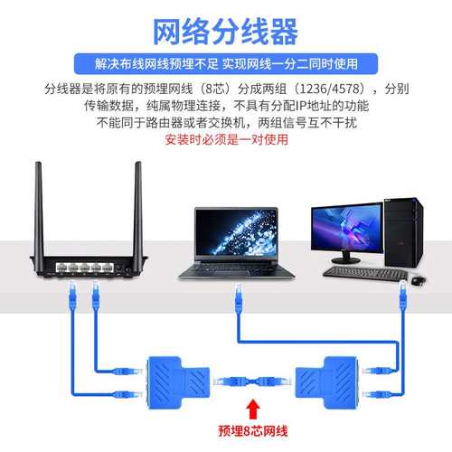 网1线络线器盒分2口时上R网一分连接器网三同通二头分J45转换头-图2