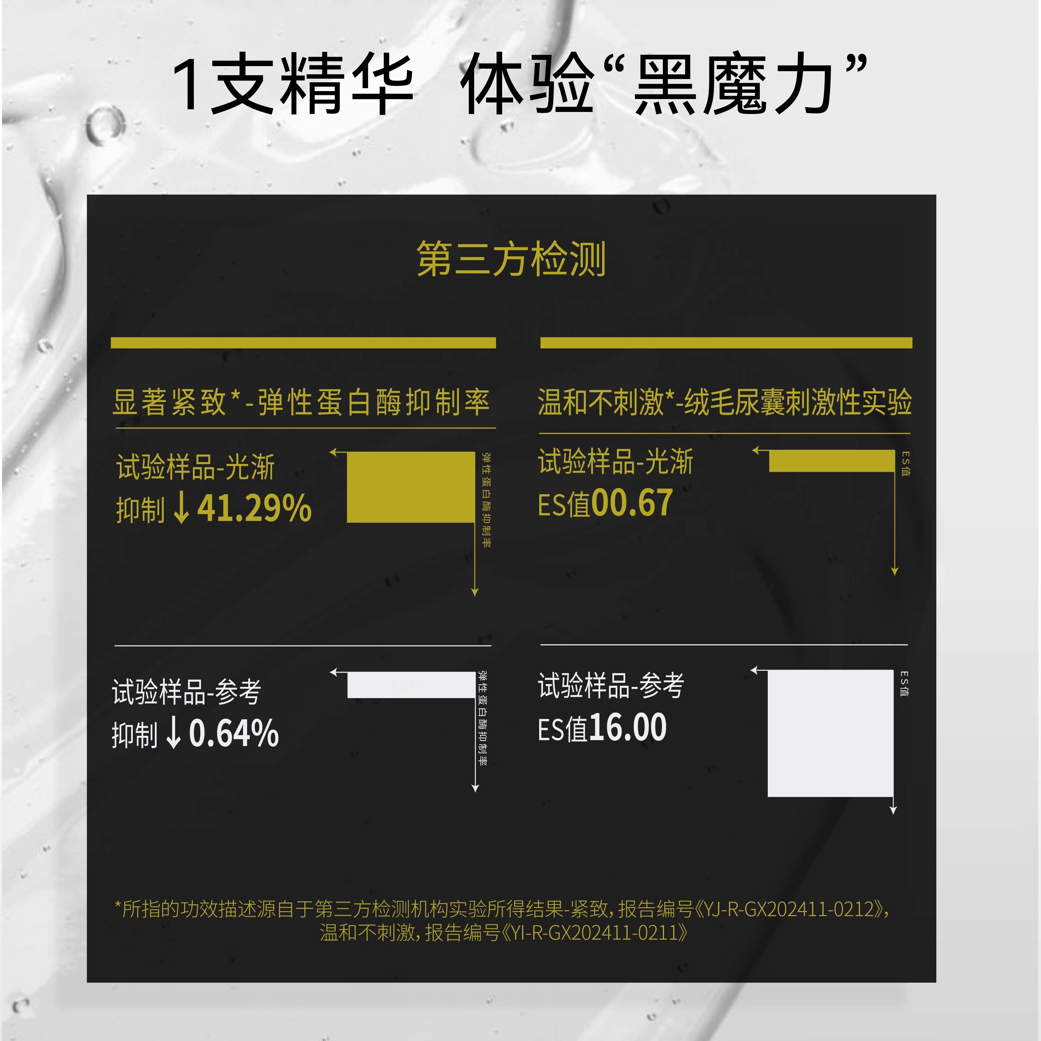 光渐小黑盒次抛精华液传明酸双抗舒缓修护保湿面部抗氧紧致提亮,淘宝优惠券,粉丝福利购,淘宝优惠卷
