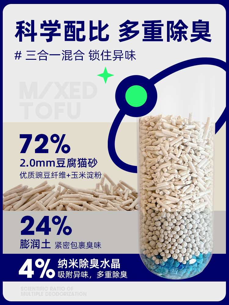 特喵德混合型猫砂除臭无尘豆腐砂混合猫砂膨润土混合猫砂20斤包邮-图2