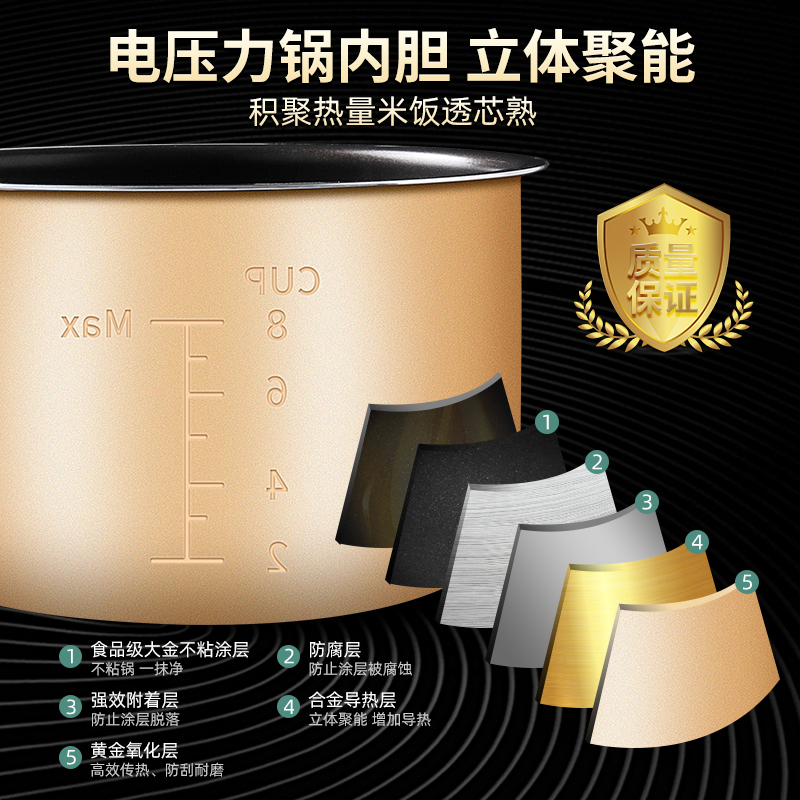 适用于美的电压力锅内胆4L升MY-12PLS405A/12LS405A不粘内锅煲胆 - 图0