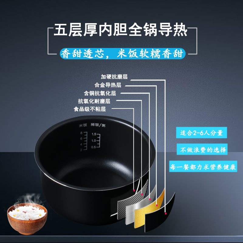 爱仕达电饭煲内胆4L升AR-Y4065食品级不粘涂层煲胆配件通用-图1