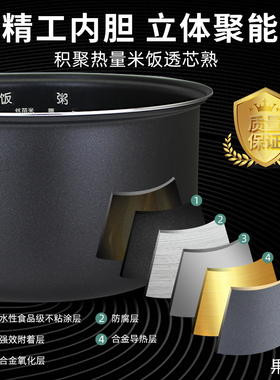 适用MIJIA/米家3L升电饭煲C1内胆