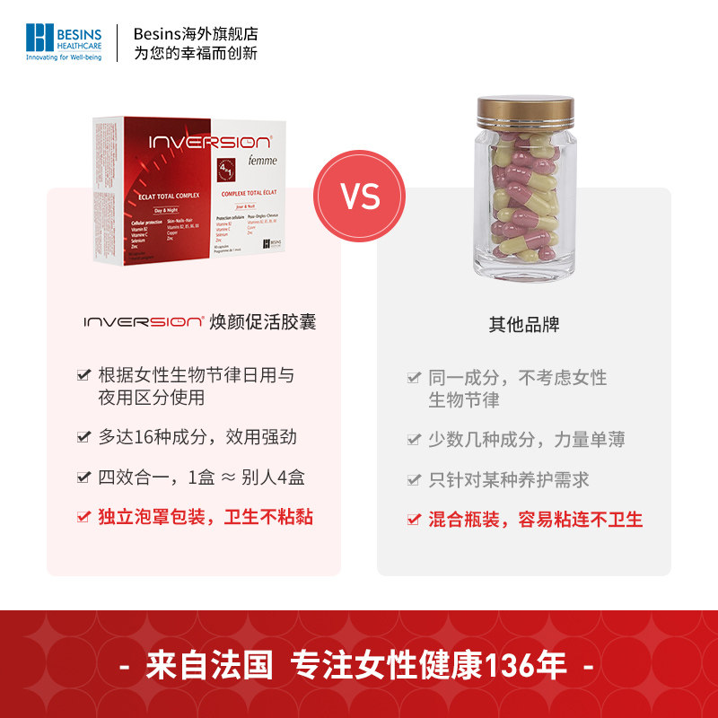 博赏进口葡萄籽红白抗糖内服胶囊 BESINS海外丽人海外膳补