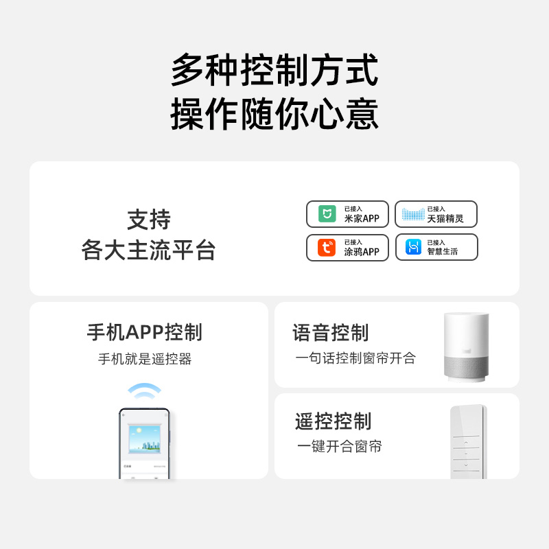 拜思电动日夜蜂巢帘风琴帘已接入米家APP鸿蒙蜂窝升旗全遮光百叶 - 图2