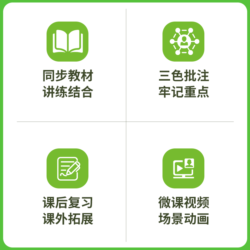 2025秋甘橙语文笔记一二三四五六年级上下册123456年级小学课堂学霸笔记同步课本人教版讲解资料书教材预习全解随堂重点笔记 - 图2