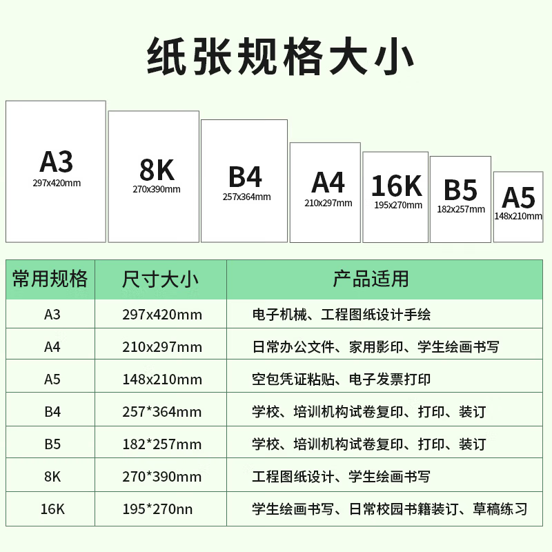 【天章/TANGO】a3打印纸 手抄报 工程制图 设计稿 试卷打印 草稿纸 画画纸 复印纸白纸70g大幅面纸张办公用纸 - 图3