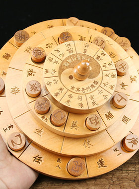 桃木奇门罗盘活盘易经活解转盘随身风水摆件遁甲
