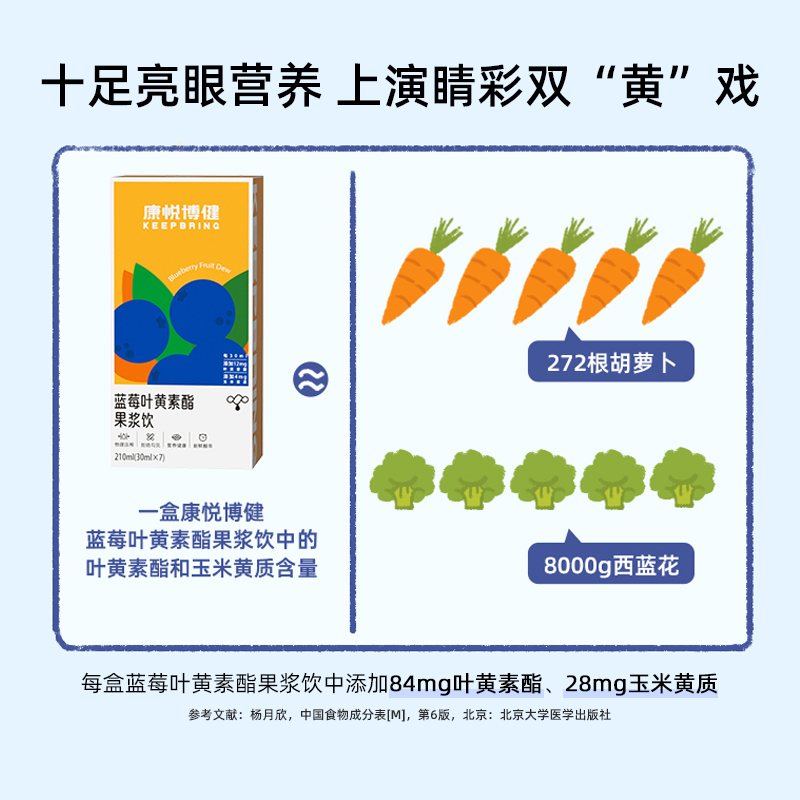 【送三袋奶片】康悦博健蓝莓叶黄素酯果浆饮