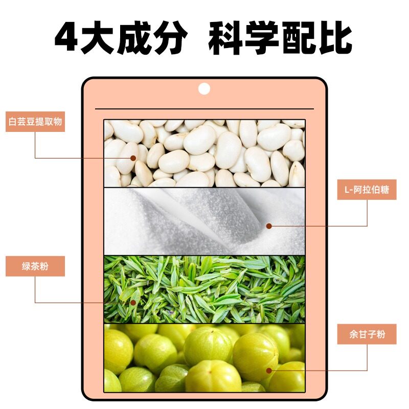 tipsyou白芸豆阻断剂酵素压片糖 tipsyou膳食纤维/果蔬纤维