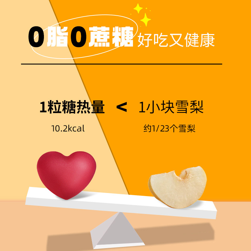 tipsyou维生素c儿童成人0 tipsyou维生素/复合维生素