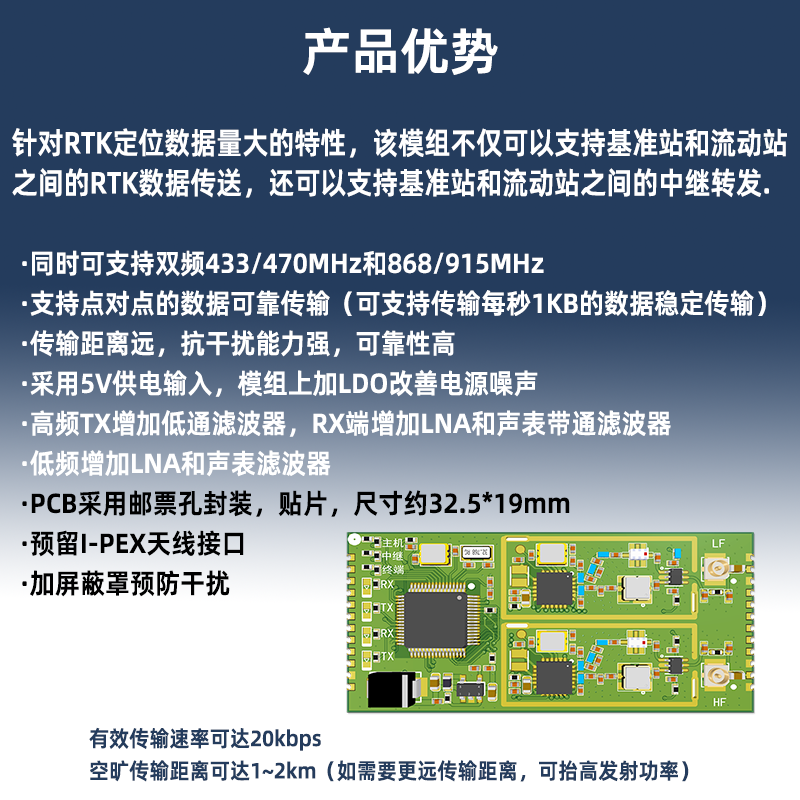 厘米级高精度RTK差分GPS定位模块lora双频中继转发无人车无人机 - 图0