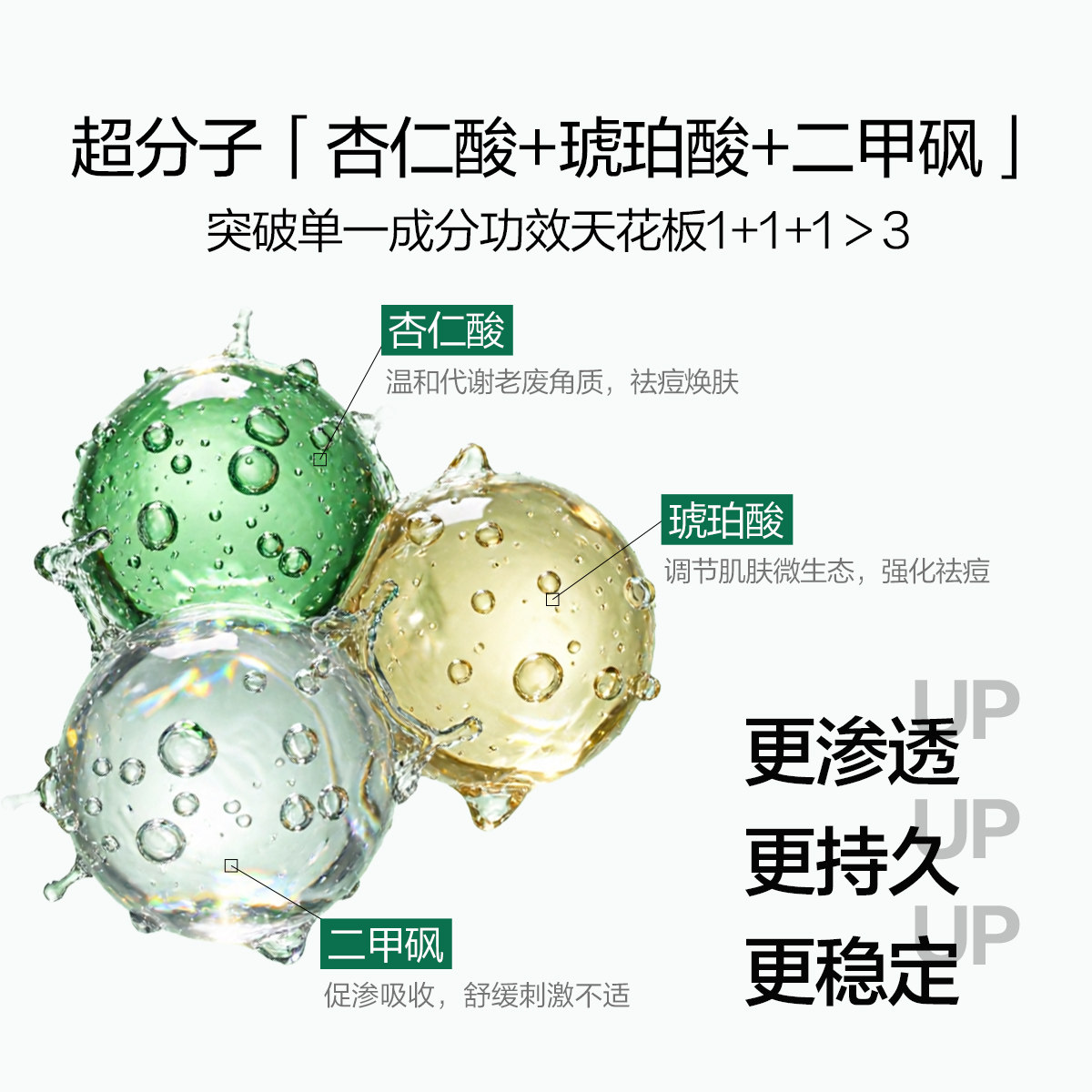 凡可6%杏仁酸精华液30ml祛痘去闭口粉刺多酸刷果酸去角质焕肤控油