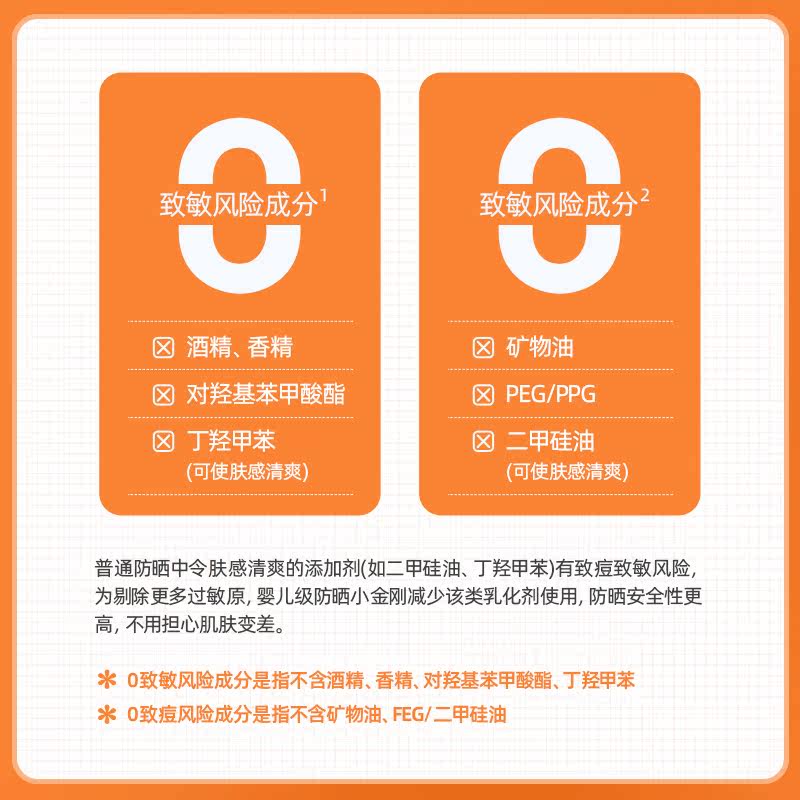 雅漾小金刚乳30ml婴幼儿宝宝防晒霜 pharmasimple 海外防晒霜