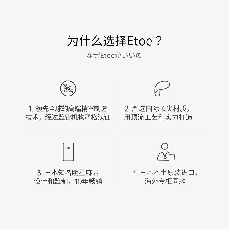 twinkle eyes日抛30片etoe美瞳 Etoe海外国际彩色隐形眼镜