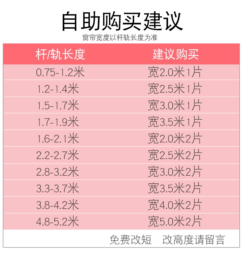 特价遮光窗帘2023新款北欧简约卧室阳台书房防晒田园清新全遮阳布