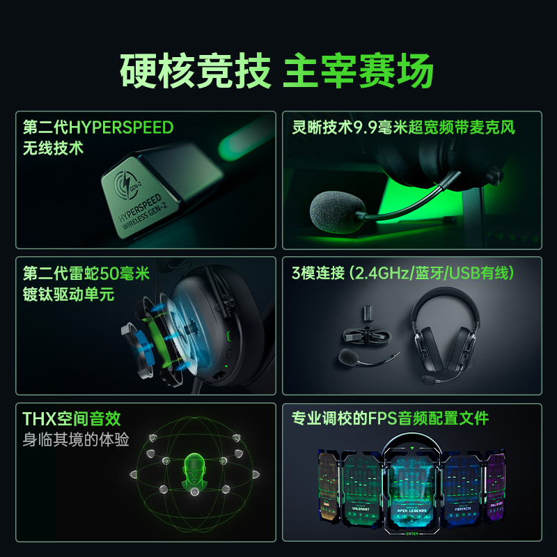 Razer雷蛇旋风黑鲨V3蓝牙无线三模THX电脑头戴式游戏耳机麦三角洲 - 图0