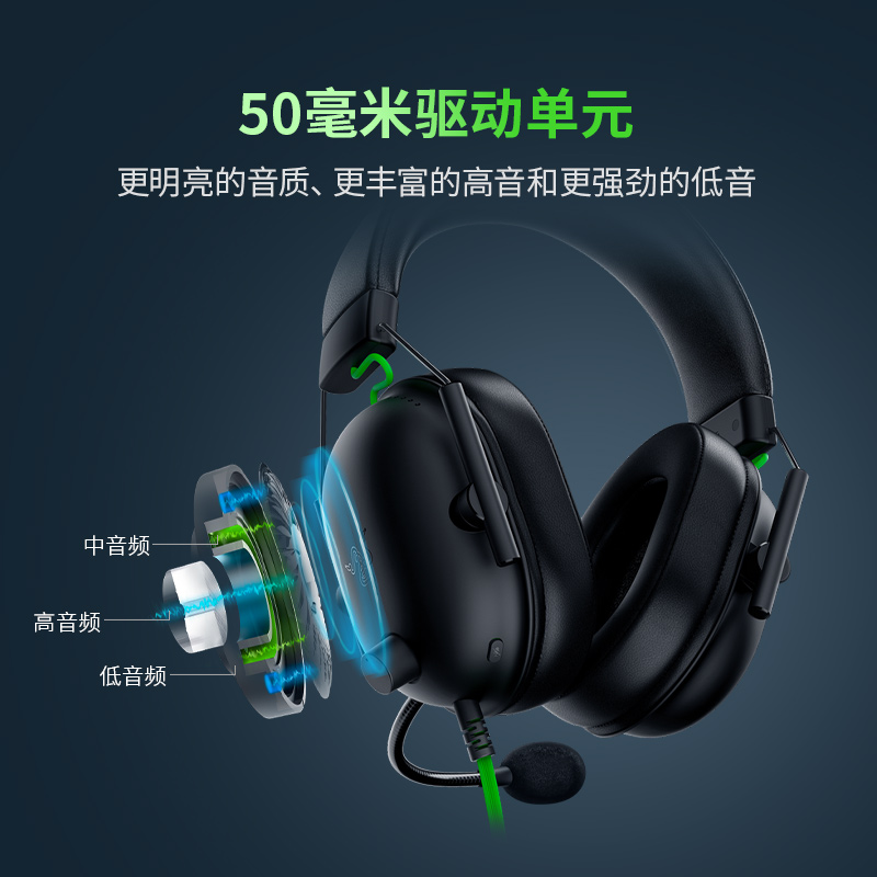 Razer雷蛇旋风黑鲨V2 X头戴式电竞游戏耳机麦克风7.1环绕声CSGO - 图0