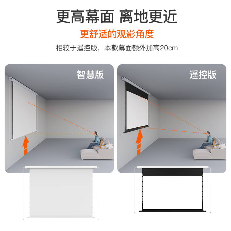 艾瑞尔拉线电动幕布嵌入式语音遥控升降爱普生极米家用高清投影幕-图2