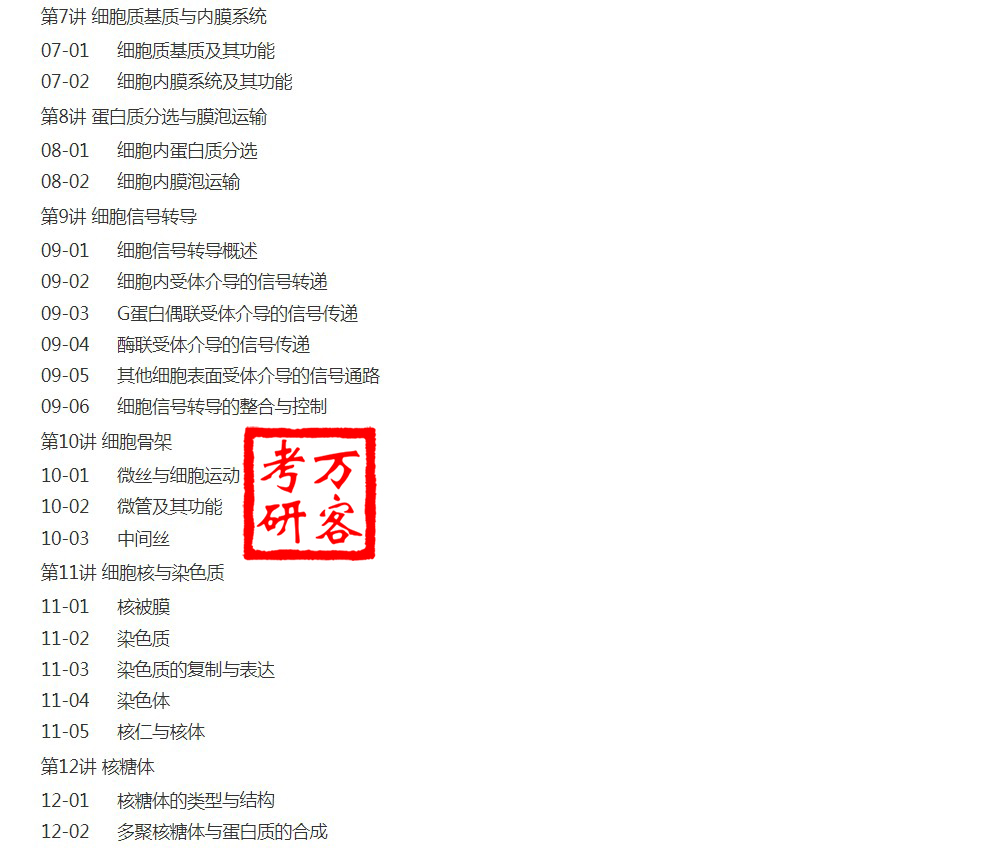 翟中和第四版细胞生物学视频中文教学川大邹方东93讲送PPT中英-图1