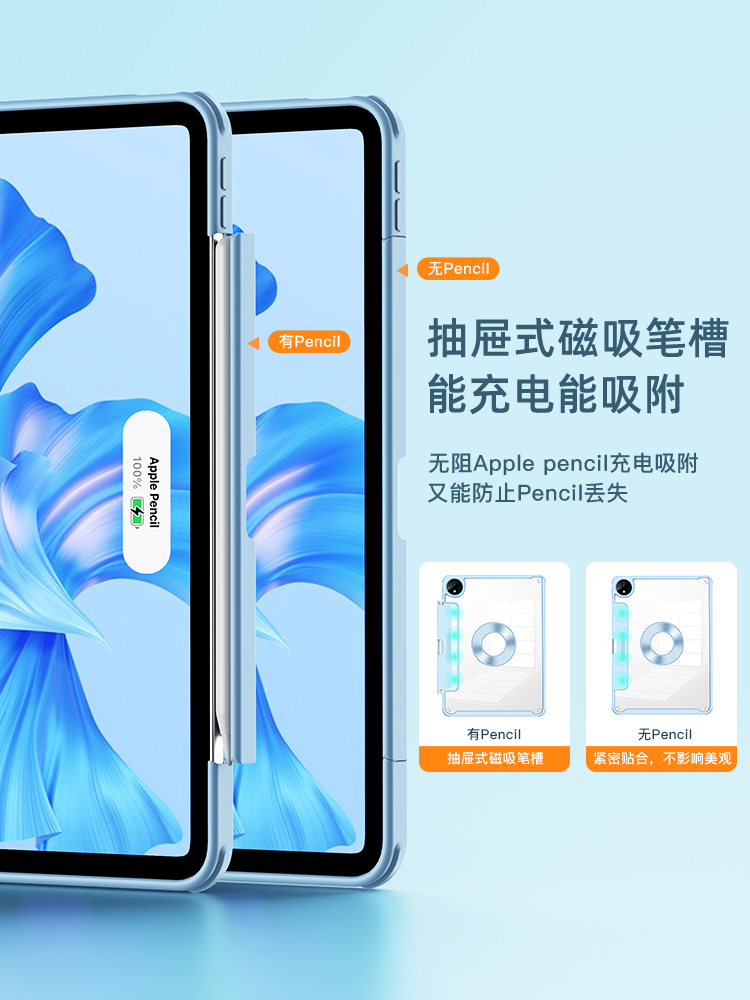适用华为2022新款MatePad Pro12.6英寸Pro11/10.8抽屉带笔槽10.4亚克力防弯防摔720旋转磁吸拆分10.95平板壳-图1