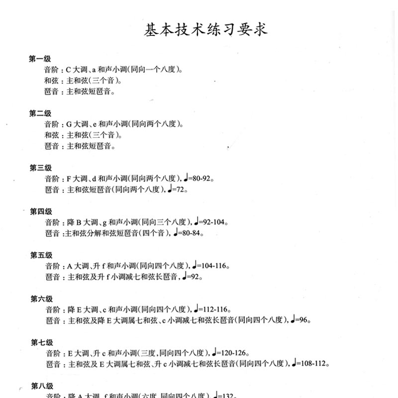 正版 上海音乐学院钢琴考级曲集教材1-10级2020版 上音社会艺术水平钢琴考级教程第一~十级 音乐考级乐谱书籍附赠双光盘 - 图2