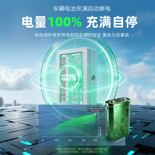 涌鑫电瓶车充电桩智能小区4G扫码投币户外出租房刷卡电动车充电站 - 图1