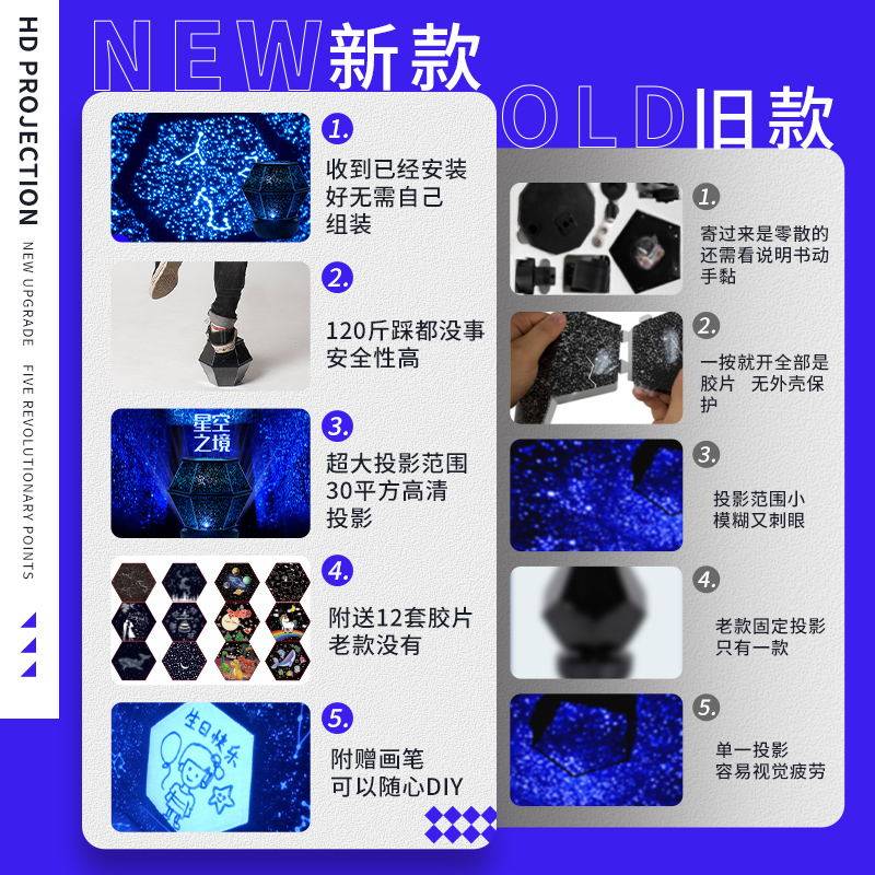 生日礼物女生送女朋友老婆闺蜜实用的特别走心浪漫创意星空投影灯