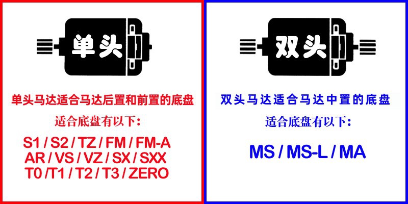 田宫四驱车单头马达 跑死马 红银 绿银 黄银 橙银 黑银 15186 - 图0