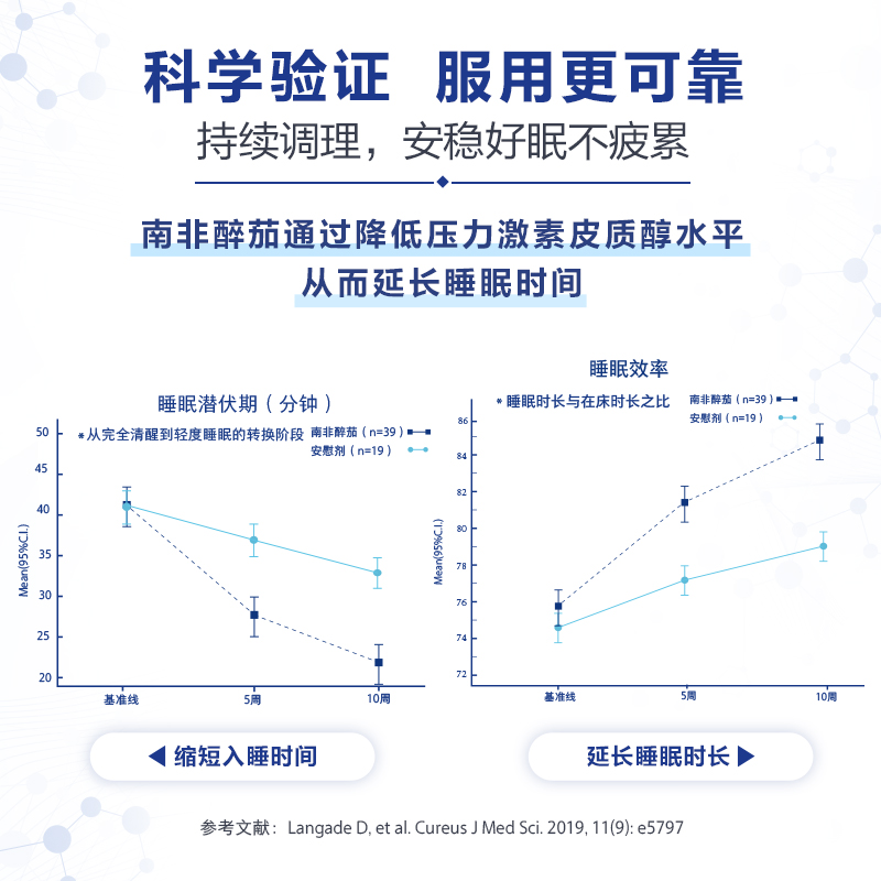 雀巢倍宜pure南非醉茄减轻紧张焦躁降低皮质醇 效期至24年12月 - 图1