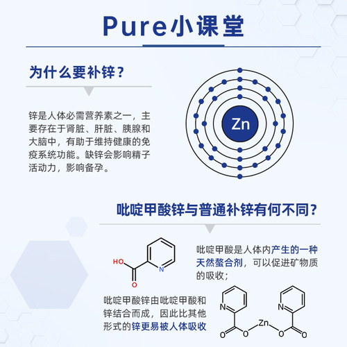 雀巢pure男士孕前营养素提升男士成人健康吡啶甲酸锌zinc补锌宝片 - 图1
