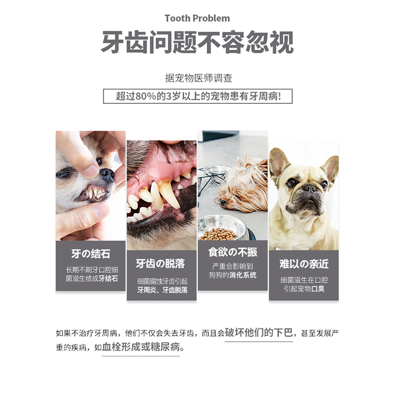 日本mindup宠物狗狗牙刷软毛中大型犬刷牙除口臭金毛口腔清洁用品 - 图0