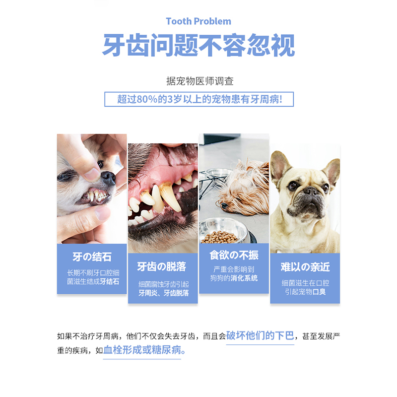 mindup狗狗小型犬牙刷约克夏幼犬除口臭宠物牙膏马尔济斯牙齿清洁 - 图1