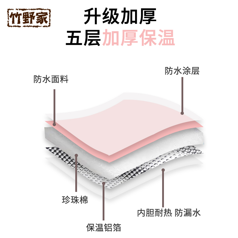 便携式可折叠盆户外水盆旅行用品泡脚袋洗衣洗脸盆洗脚水桶尿布桶-图2