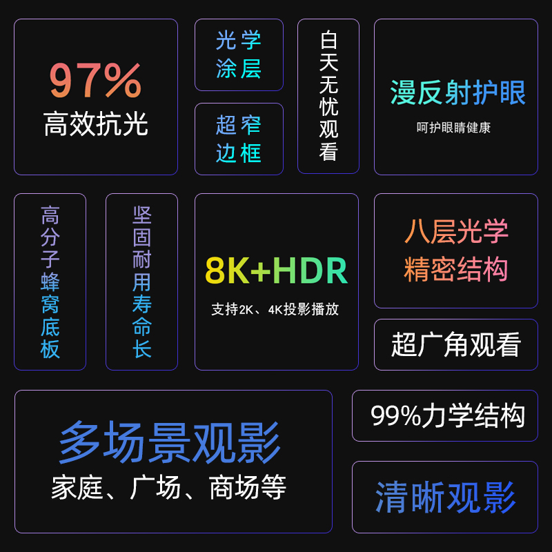 菲涅尔抗光硬屏100寸120寸 当贝x5 ultra投影仪菲涅尔抗光幕布