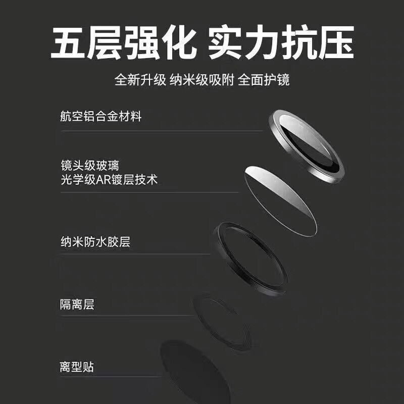 适用红米Turbo4高清鹰眼镜头膜Turbo4pro手机后置镜头保护膜 - 图3