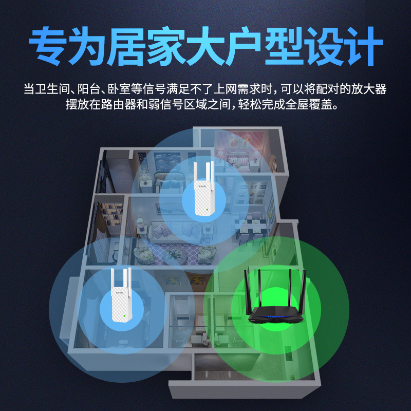 【wifi全屋覆盖】腾达A12 wifi信号扩大器增强放大加强器中继器无线网络wifi接收家用路由器wi-fi扩展扩大器 - 图1