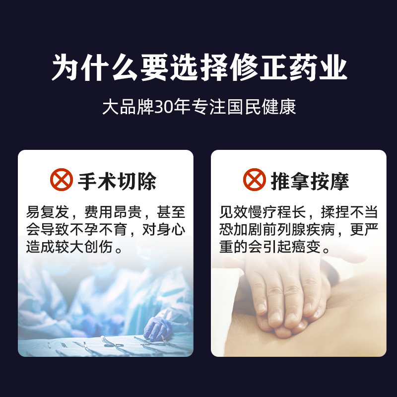 修正前列腺专用药贴增生冷敷凝胶 修正名胜保健理疗