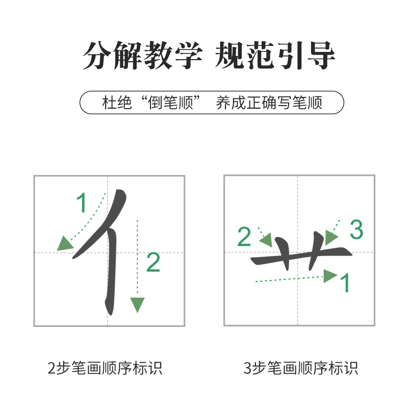 一年级同步常用笔画偏旁训练纸描红本小学生部首专用练字帖儿童田字格练字本楷书笔顺铅笔用写字本幼儿园本 - 图2