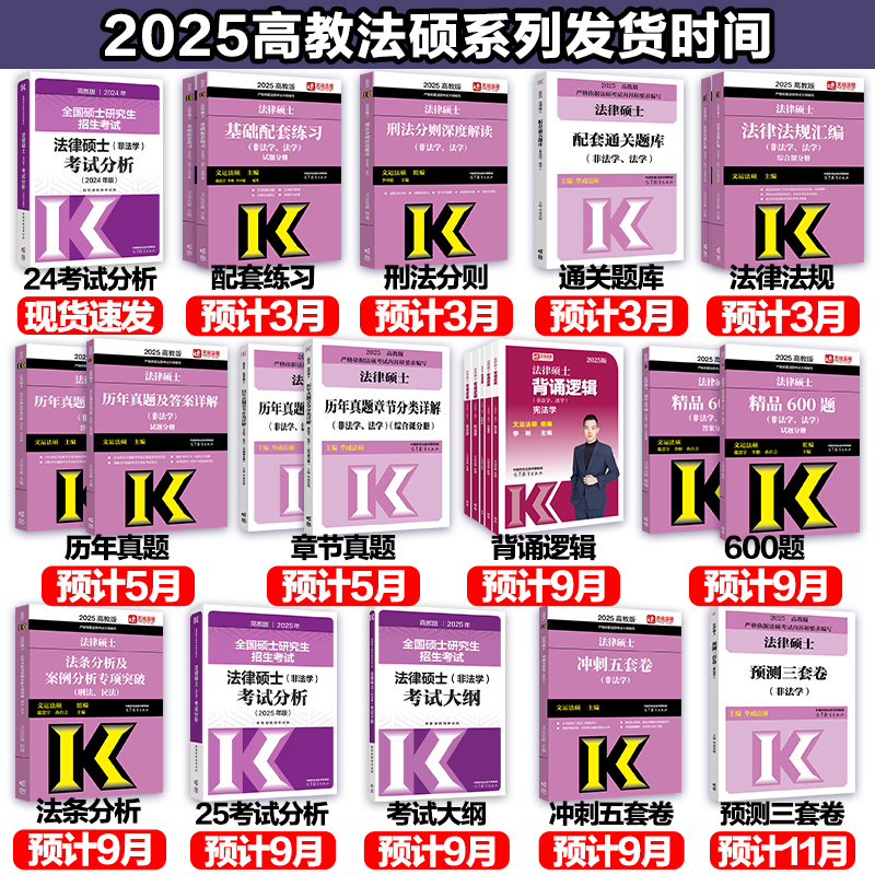 官方】高教版2024/2025考研法硕考试分析法律硕士非法学法律硕士联考398基础498综合课25文运法硕历年真题法学法硕章节真题非法学 - 图1