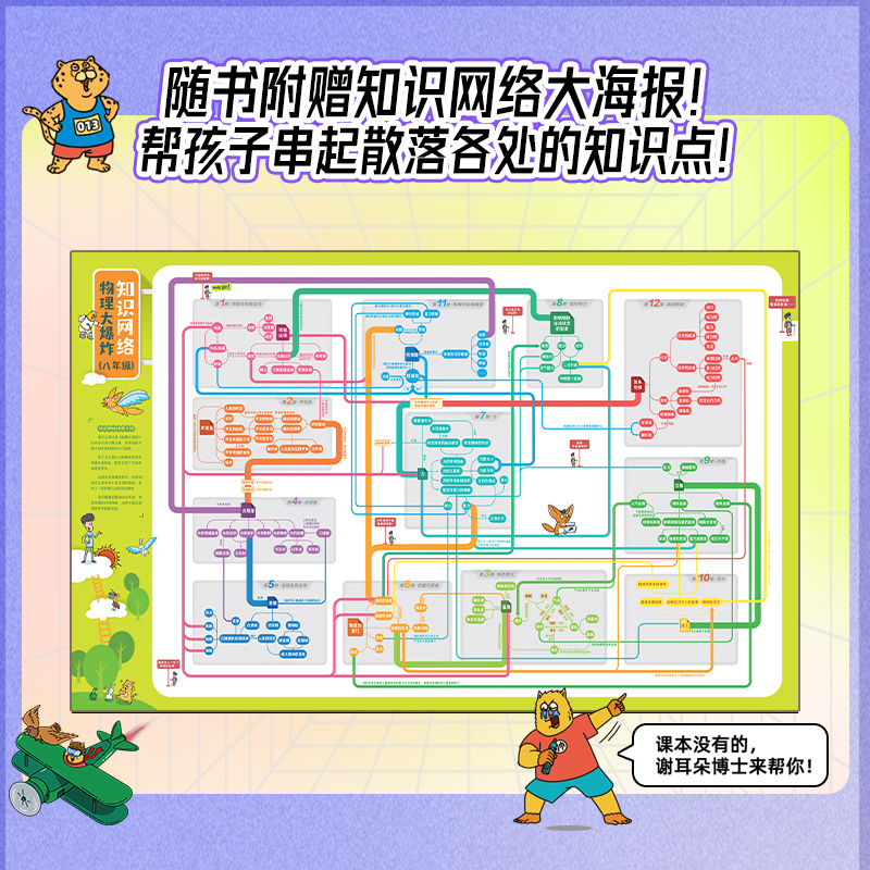 正版物理大爆炸基础版+进阶版谢耳朵漫画系列刘慈欣推荐128堂物理通关课覆盖物理教材知识点启蒙书科普百科物理三书初中课外书籍-图3