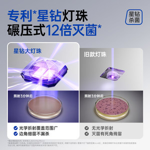 SnowBear小白熊婴儿奶瓶消毒柜烘干二合一宝宝紫外线消毒器星空