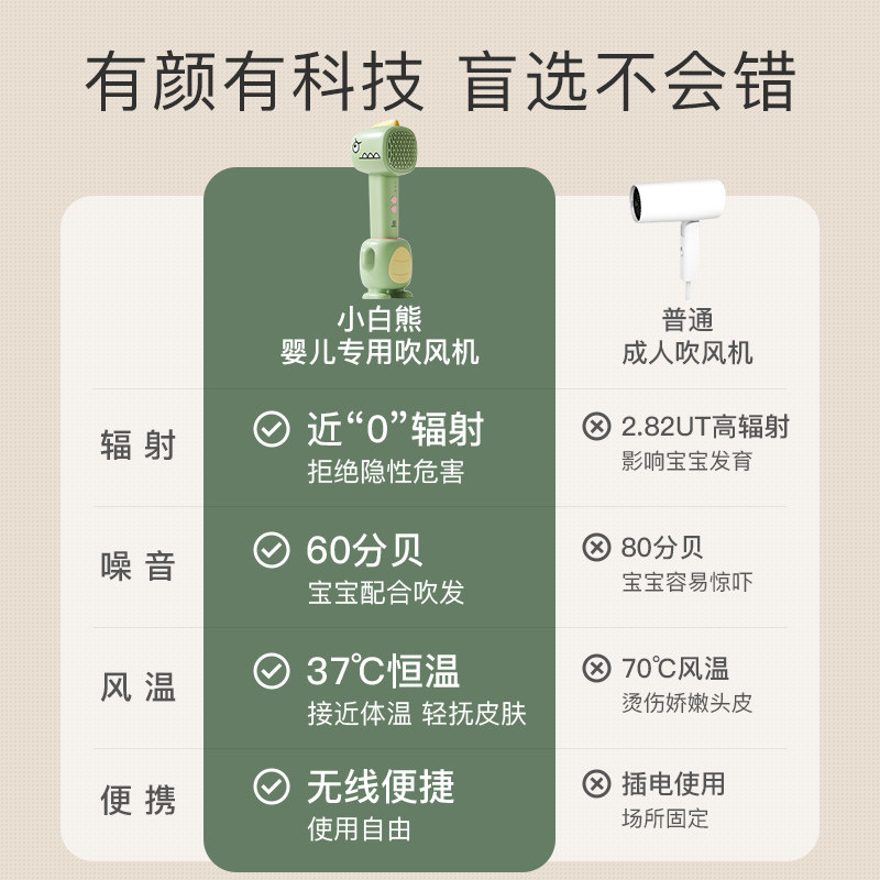 小白熊吹风机吹屁屁无线宝宝恒温 小白熊母婴婴儿电吹风