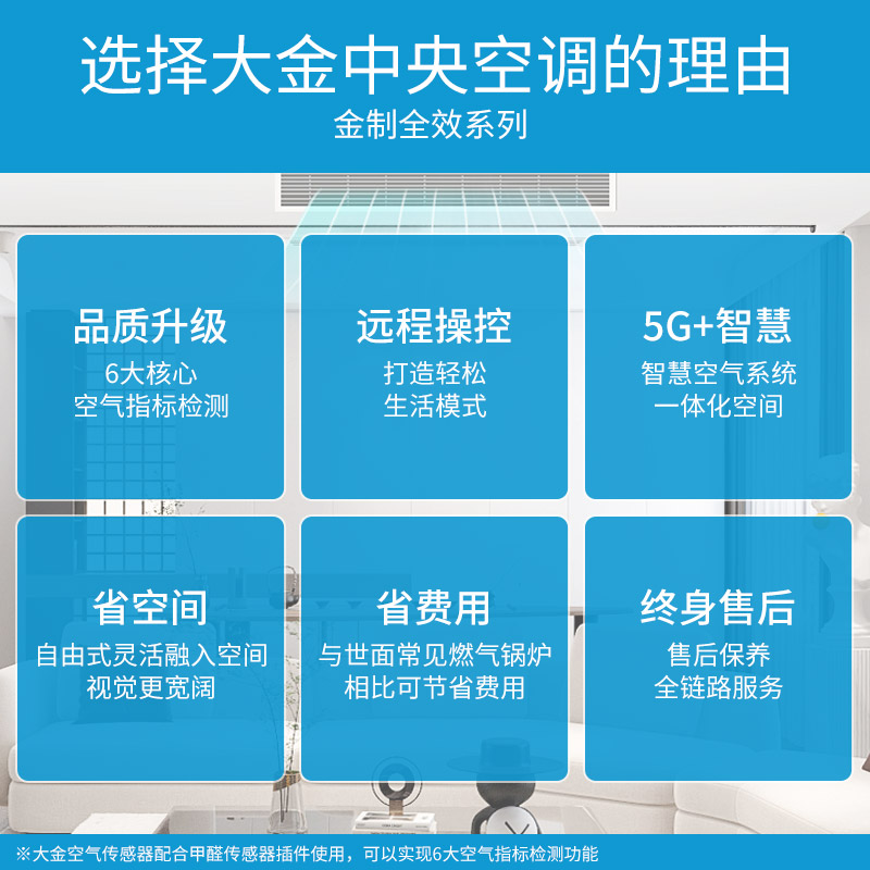 大金中央空调一拖二三四五家用客厅多联机一级变频VRV-P金制全效 - 图1