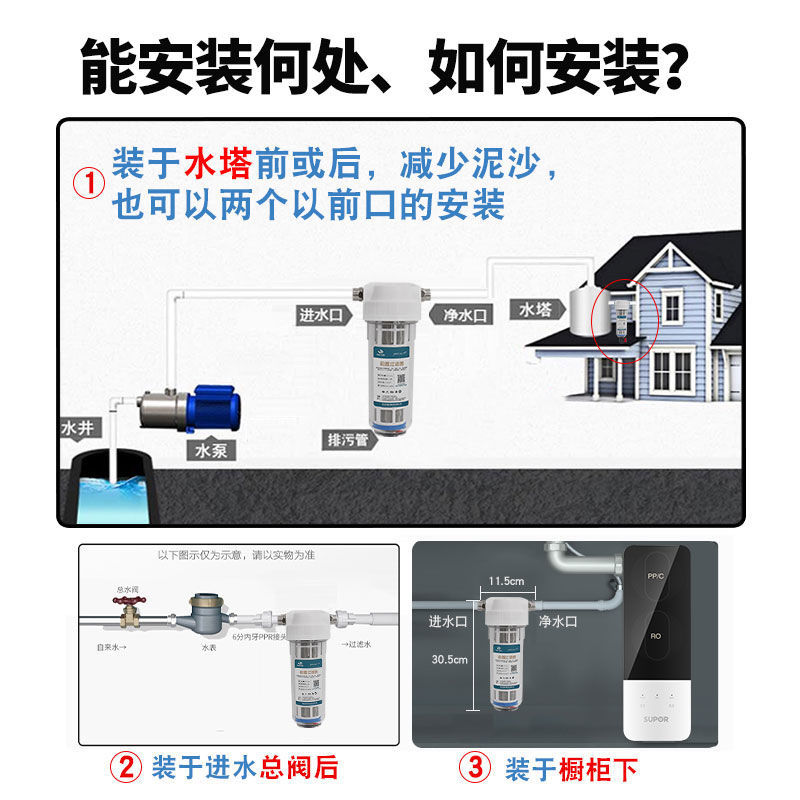 前置过滤器家用自动清洗反冲洗高端智能全屋大流量来水入户主管道 - 图1