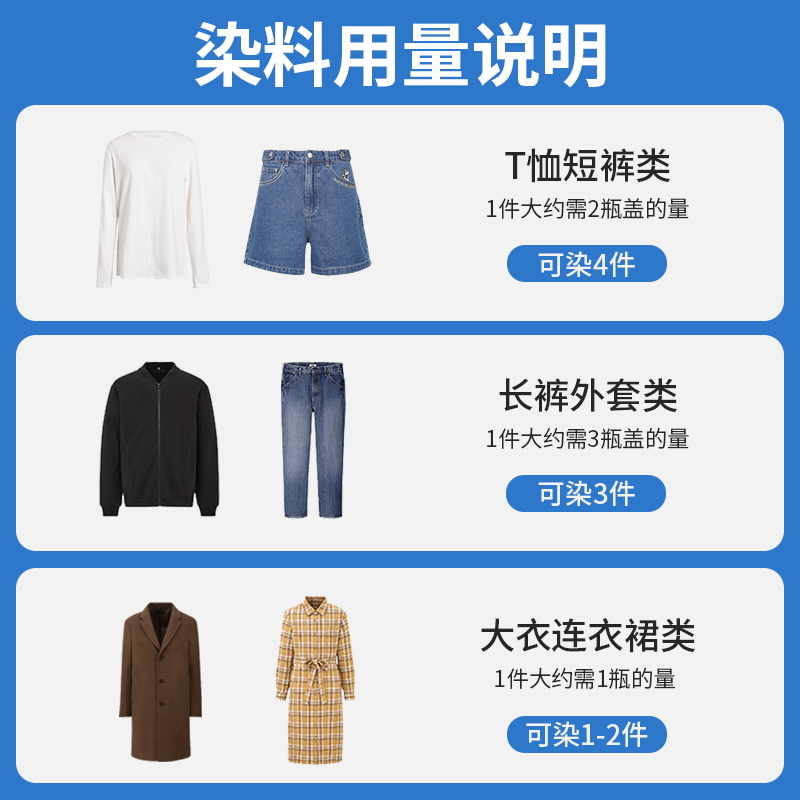 爱尔奇染色剂衣服染料正品黑色衣物专用褪色恢复翻新不掉色旗舰店 - 图3